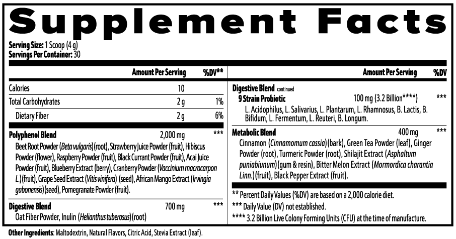 Kure. My Nutrients | Reds Superfood